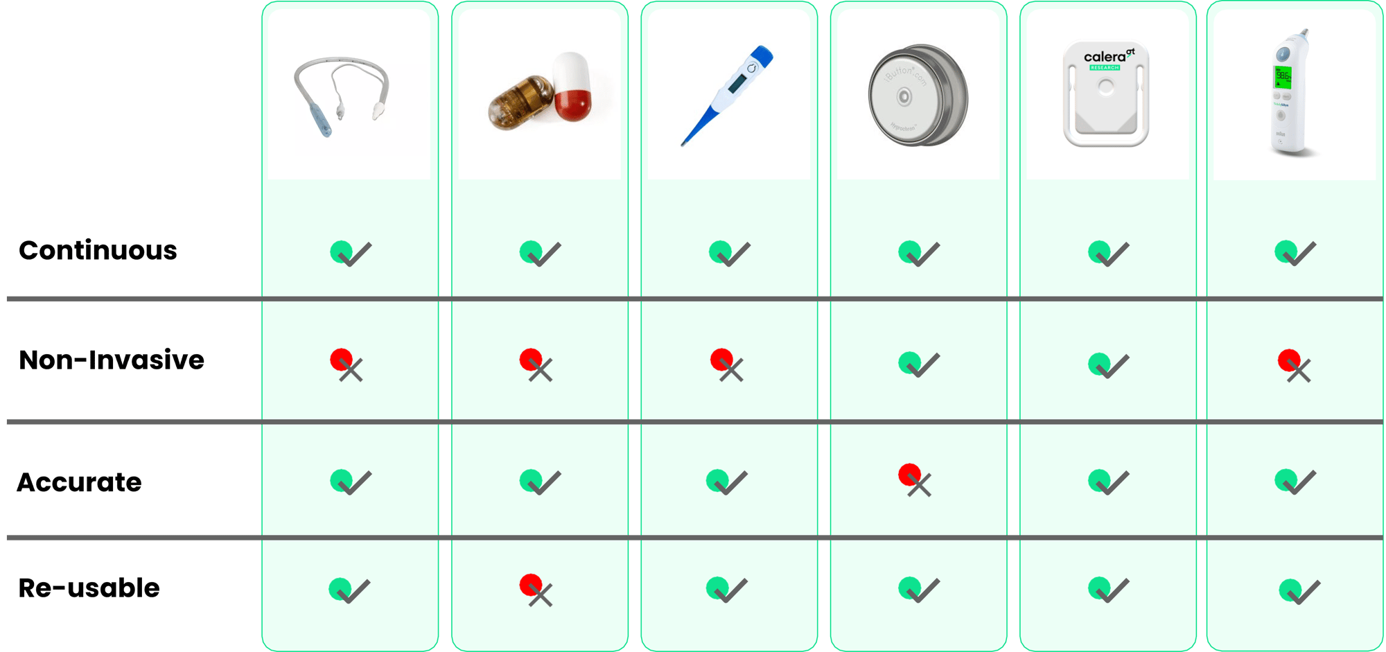 comparaison_table comparaison_table